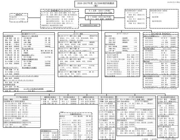 組織図 16-17年度