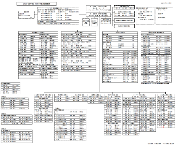 組織図 20-21年度